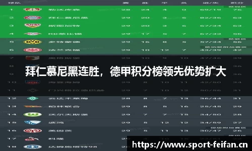 非凡体育平台