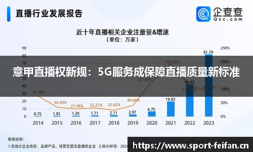 非凡体育